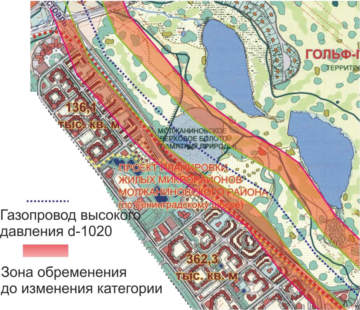 Персональный сайт - Сокращение охранных зон